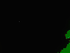 Passion Between Serious Lovers