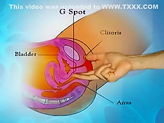 Crazy amateur Close-up, Compilation sex movie