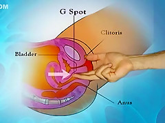 Crazy amateur Close-up, Compilation sex movie