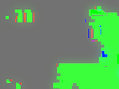 Destroying her ass on anal and showing the hole